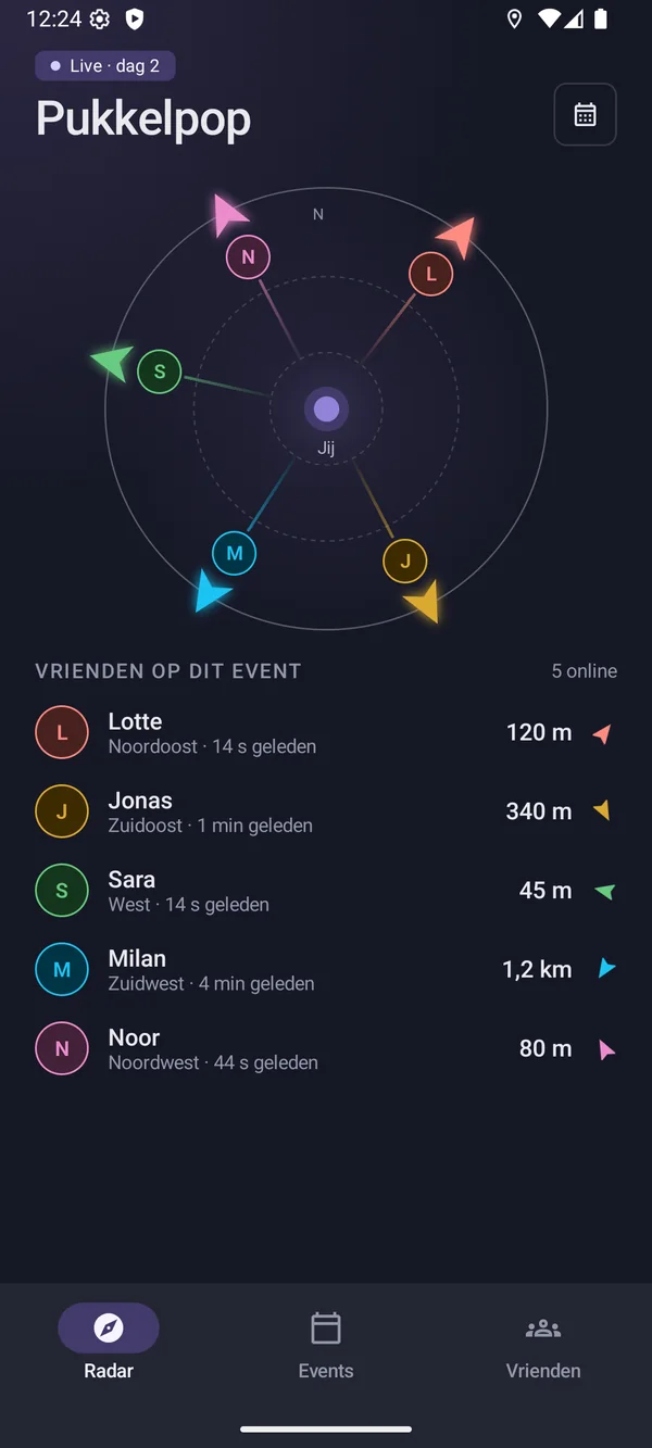 De radar op Android: gekleurde pijlen naar vijf vrienden en de lijst met afstanden.