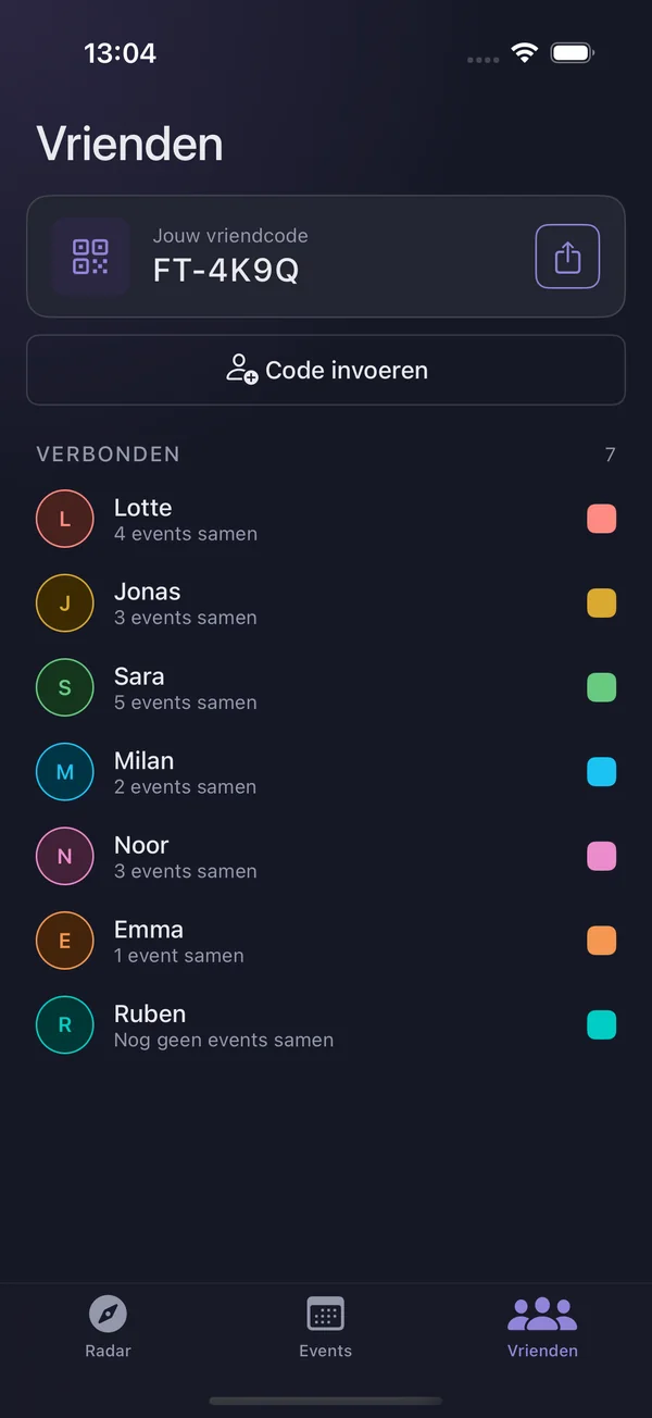 Je vriendcode FT-4K9Q en de lijst van verbonden vrienden, elk met een eigen kleur.